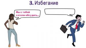 Стратегии поведения в конфликтной ситуации