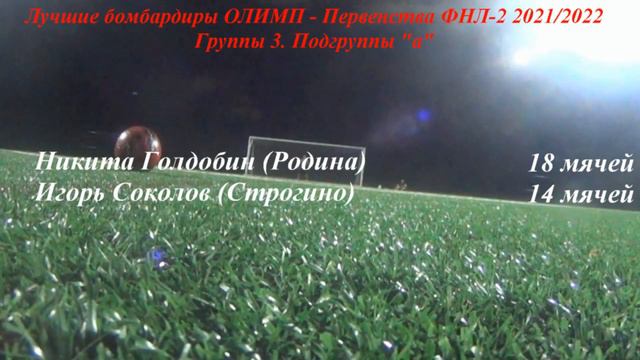 ФНЛ 2 2021/2022.Обзор 6-го тура второго этапа Группы №3 смотреть онлайн