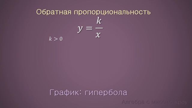Формулы и графики. Часть 1. // Математика 9 класс смотреть онлайн