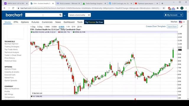 Квартальные отчеты и что от них ожидать. смотреть онлайн