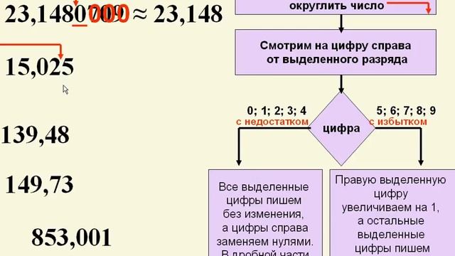 округление чисел смотреть онлайн