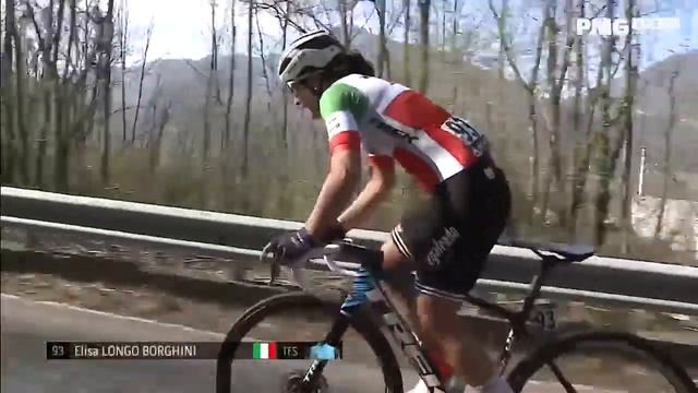 Trofeo Binda 2021 - Highlights смотреть онлайн