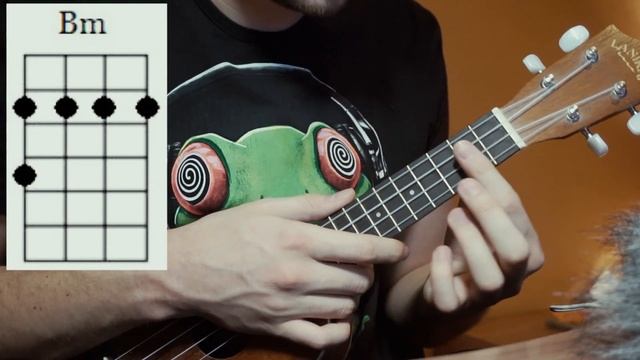 Как играть Аффинаж - Пиджачок на Укулеле для начинающих смотреть онлайн