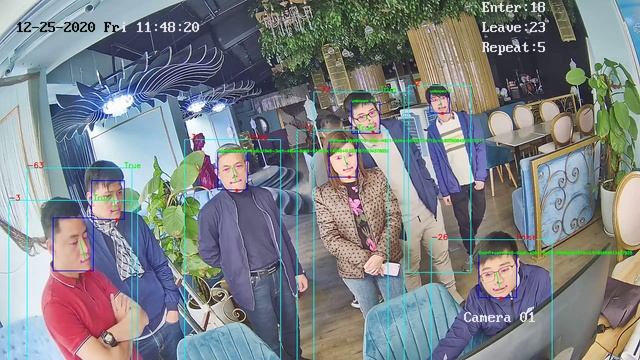 Realtime face recognition using triton inference server смотреть онлайн