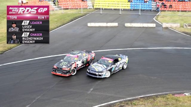 Обзор ЛУЧШИХ моментов пятого этапа RDS GP 2019: официальная краткая версия