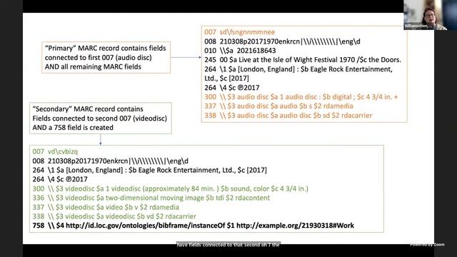 Breaking news: Splitting MARC records to create better Bibframe data смотреть онлайн
