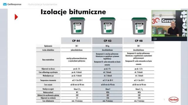 Webinar – Hydroizolacje fundamentów смотреть онлайн