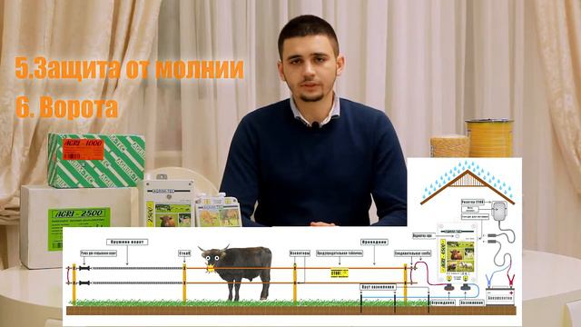 Из Чего состоит электроизгородь электропастуха? смотреть онлайн
