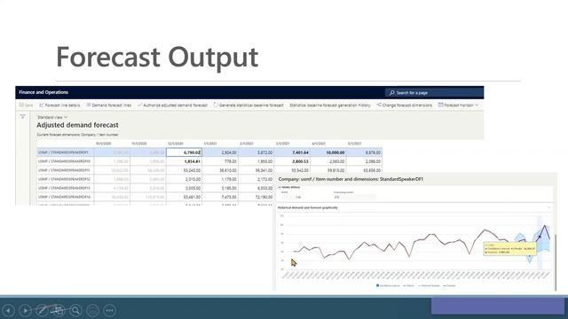 What is D365 Demand Forecasting? смотреть онлайн