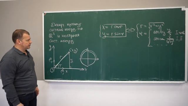 Лекция 22. Декартова система координат на плоскости и полярная система координат смотреть онлайн