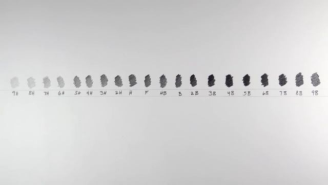 Graphite Drawing Pencils and Which Pencils Do You Need смотреть онлайн