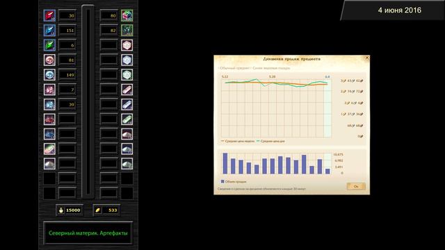 Archeage 2.9 Фарм. Север или библиотека? смотреть онлайн