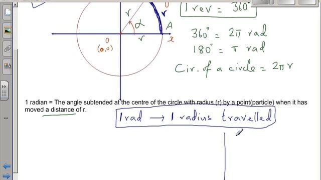 How 360 Degrees Is Equal To 2 Pi Radians