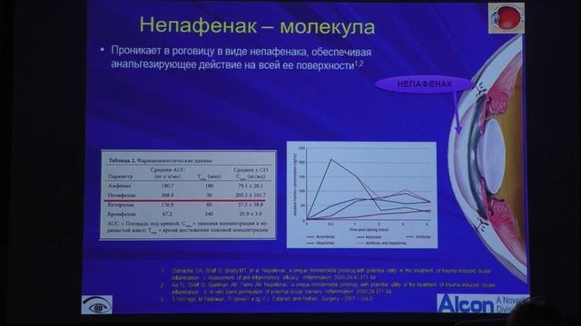 Тактика хирургического лечения пациентов с сахарным диабетом.mp4 смотреть онлайн