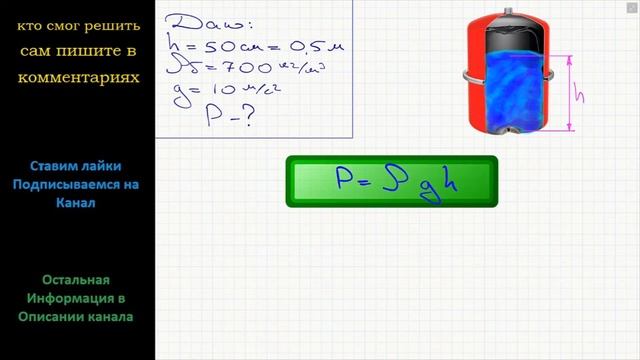 Физика Какое давление на дно канистры оказывает слой бензина высотой 50 см?