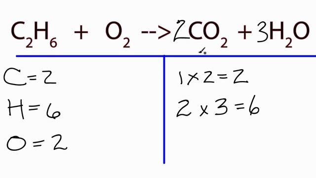 How to Balance C2H6 + O2 = CO2 + H2O (Ethane Combustion Reaction) смотреть онлайн
