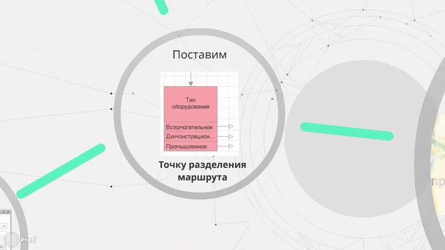 Бизнес-процессы в 1С:Документооборот КОРП. Новый модуль.