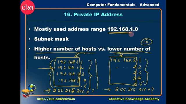 #16. Private & Public IP Address | Networking | Computer Fundamentals Advanced In Tamil смотреть онлайн