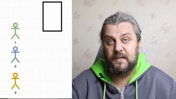 Apache Kafka урок 1. Зачем нужна, что это? RabbitMQ vs Kafka vs БД
