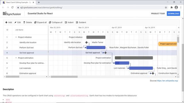 React Gantt Chart with Different Editing Modes смотреть онлайн