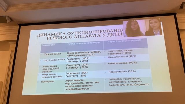 1.1. Задержка речевого развития и дизартрия. смотреть онлайн