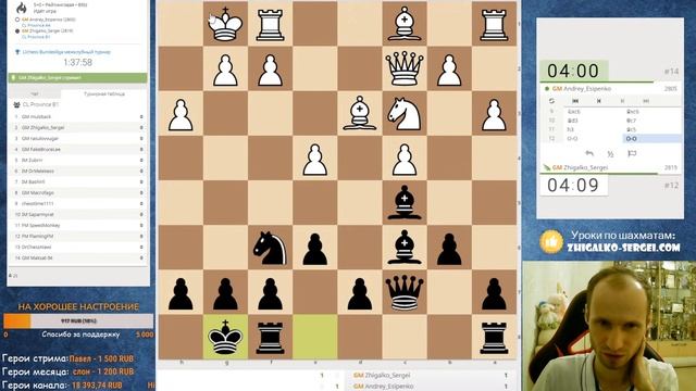 Levitov Chess + Бундеслига!! Гроссы, Мастера и БЛОНДИНКА!! Шахматы. На Lichess.org