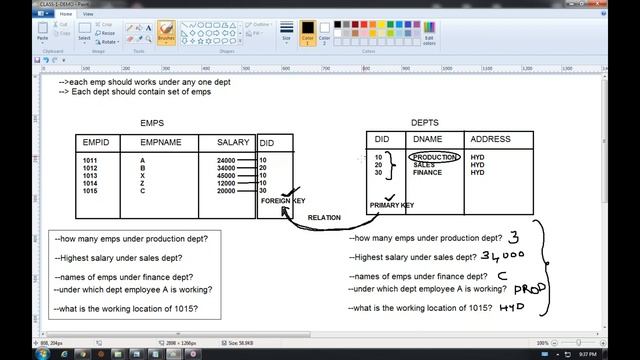 Oracle 12c Tutorials || Online Training || Class - 2 || by Mr. Dinesh смотреть онлайн
