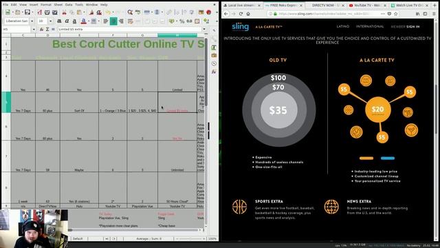 TV Streaming Service Battle - Hulu, PS Vue, DirectTV, Sling, Youtube смотреть онлайн
