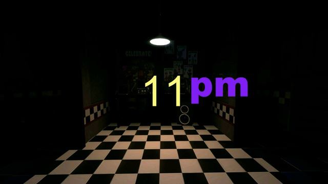 премьера 0 серия 5 ночей с Фрэдди/Вика Лэнд/ смотреть онлайн