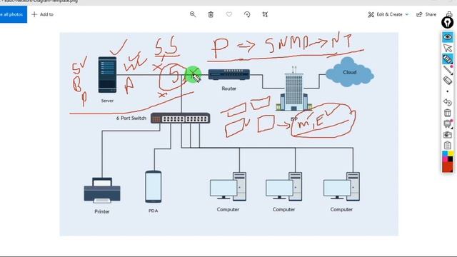 What is network monitoring and why this is so important | Hindi | Abhimanyu Gautam смотреть онлайн