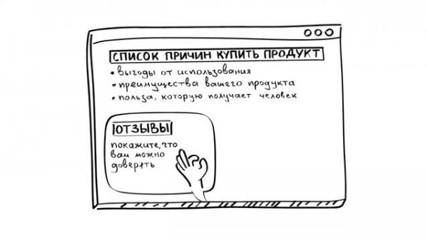 Пример идеальной landing page