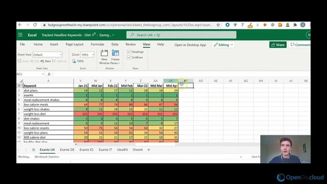 027 Tracking Keyword Rankings Advanced SEO Training with Google Certified смотреть онлайн