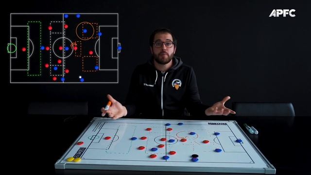 Mastering the Matrix: Unlocking Soccer's Crucial Spaces смотреть онлайн