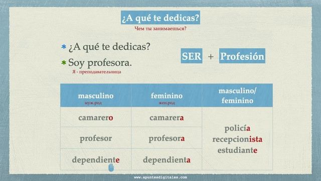 ЧЕМ ТЫ ЗАНИМАЕШЬСЯ? | ¿A QUÉ TE DEDICAS? смотреть онлайн