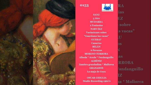 Pavana No. 6 (Arr. for Guitar by Danilo Prefumo) смотреть онлайн