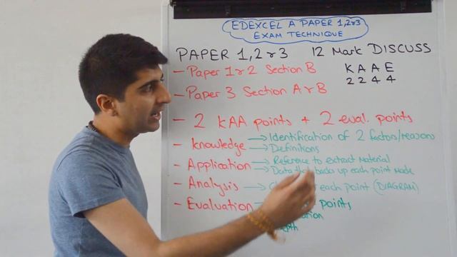 12 Marker - Paper 1, 2 & 3 - Edexcel A Level Economics смотреть онлайн