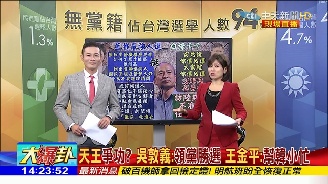 2019.02.14大政治大爆卦完整版(上)酸味爆濃！韓流強壓 柯文哲失寵狂噴陳年醋！？ смотреть онлайн