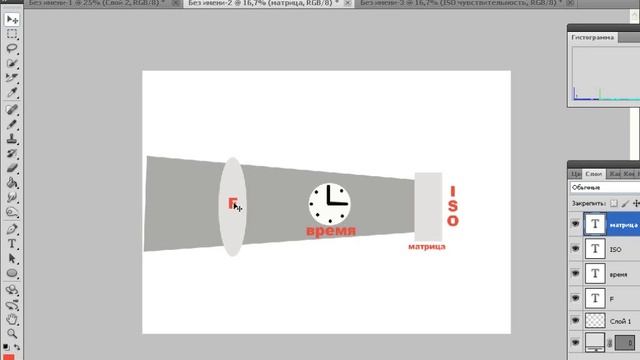 КАК НАСТРОИТЬ ФОТОАППАРАТ урок 1 http://fotoapparatiya.ru/ смотреть онлайн