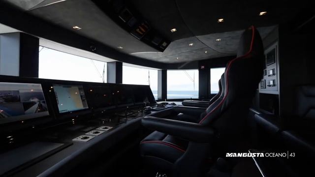 Mangusta 2019 смотреть онлайн