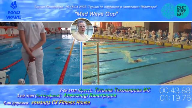 Mad Wave Gup, смешанная эстафета 4х50 м компл. плавание, команда Fitness House (15.04.2023, СПб) смотреть онлайн