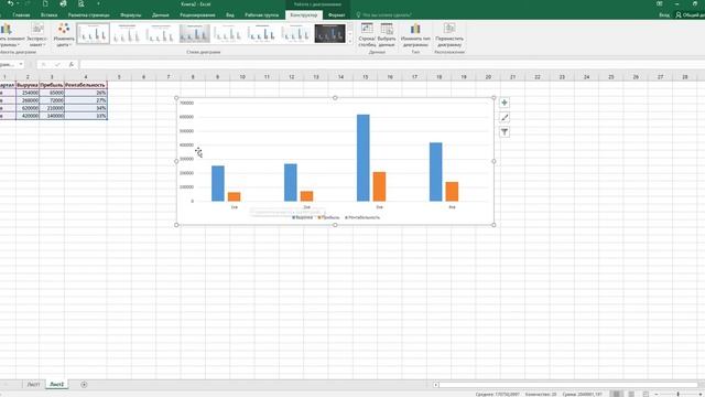 Диаграмма с двумя осями для отображения "разношерстных" показателей смотреть онлайн