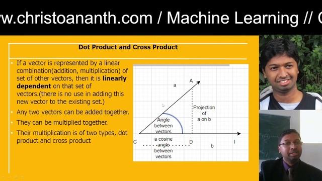 Christo Ananth - Linear Compositions, Adaptive Boosting Algorithm Explained - Machine Learning смотреть онлайн