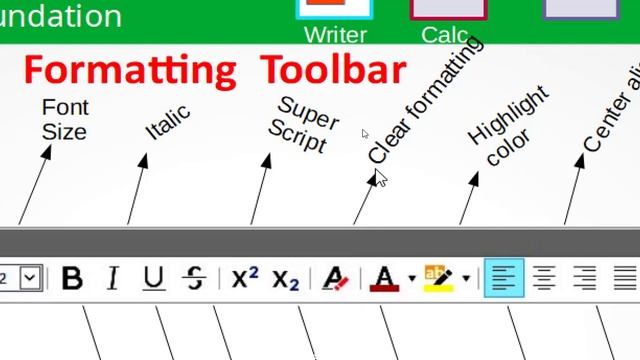 Libreoffice Writer | Formatting Tool Bar Of Writer |libreoffice Kya Hai | Cs|vksir|libreoffice||com