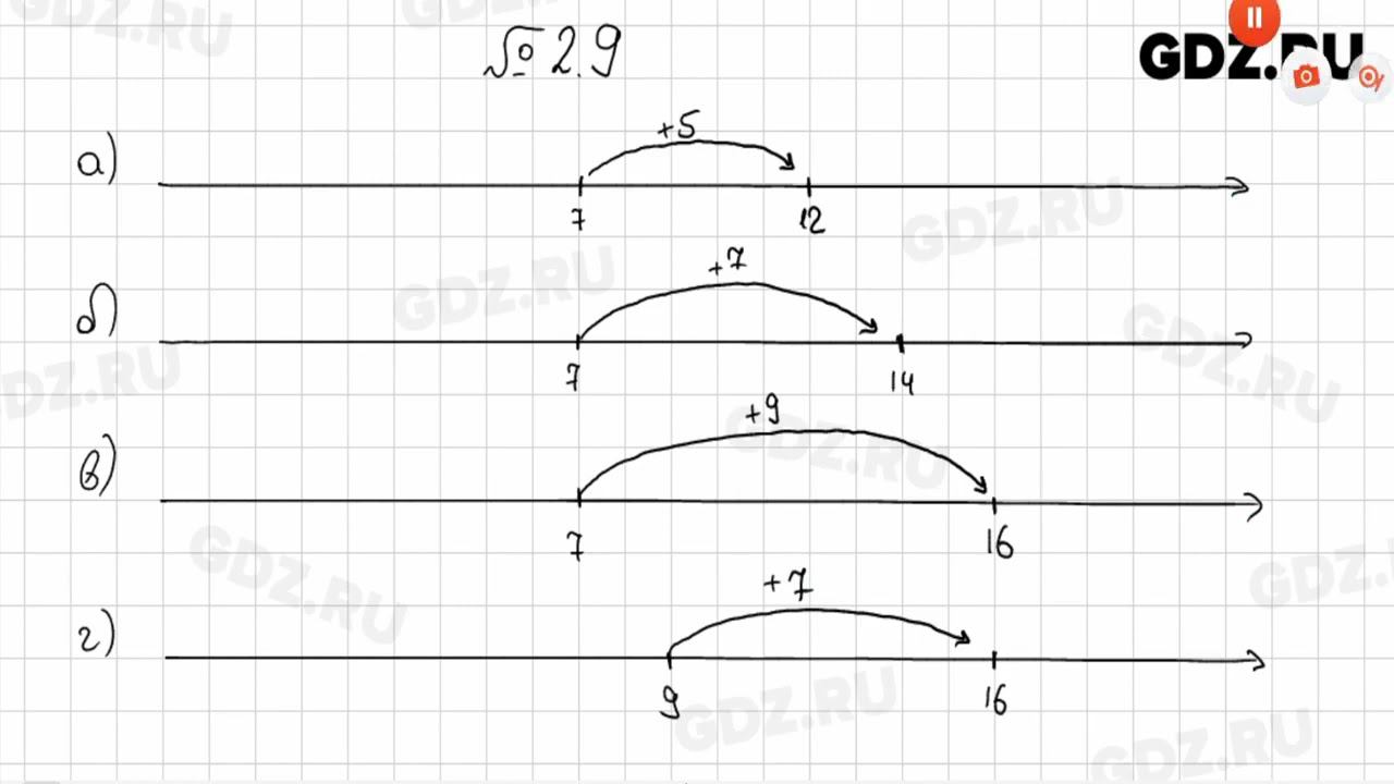 §2 № 1-100 - Математика 5 класс Виленкин смотреть онлайн
