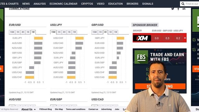 Correlações de Forex! Duplica as tuas chances de seres Lucrativo - Portugal Forex смотреть онлайн