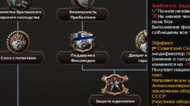 5 ОШИБОК ЗА ГЕРМАНСКУЮ ИМПЕРИЮ, КОТОРЫЕ НЕЛЬЗЯ ДОПУСКАТЬ | Hearts Of Iron 4