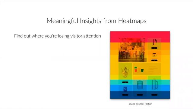 Heatmaps: How to increase conversions with heatmaps (6-step process) смотреть онлайн