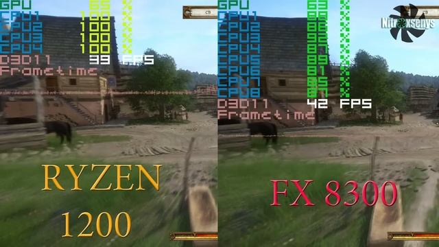 Ryzen R3 1200 VS FX8300
