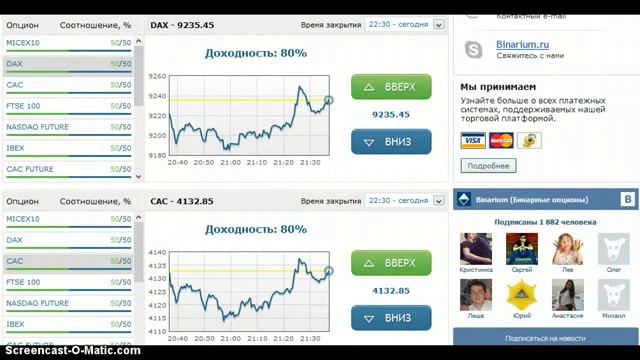 Форекс Брокер: Как Выбрать Форекс Брокера [Брокеры Форекс Рейтинг] смотреть онлайн