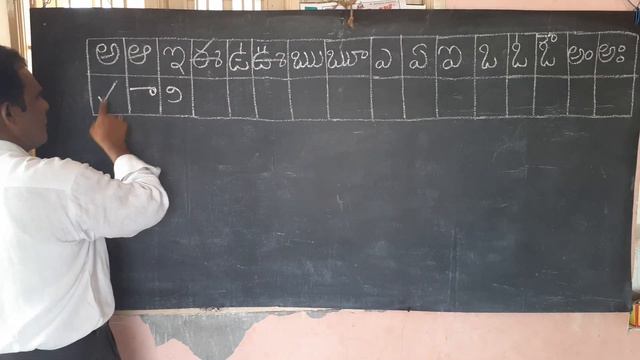Learn Telugu Varnamala | Telugu Achulu Hallulu Padalu | Telugu Aksharalu смотреть онлайн